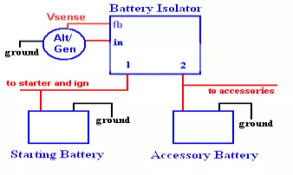 Dual Battery Isolator Schematic 2 image 7