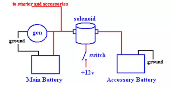 Dual Battery Isolator Schematic 4 image 9